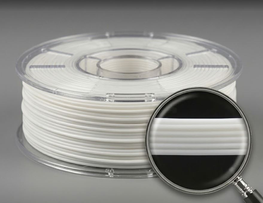 PLA – Everything You Need to Know image
